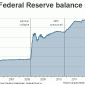 Das FOMC der Fed beschließt auf seiner gestrigen Sitzung einen weiteren Stimulus-Plan als Ersatz für die Ende des Jahres auslaufende „Operation Twist“. Dabei handelt es sich wieder um ein reinrassiges QE-Programm, bei […]